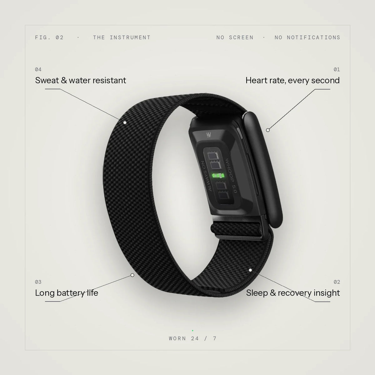 WHOOP 5.0 Health & Fitness Tracker Band